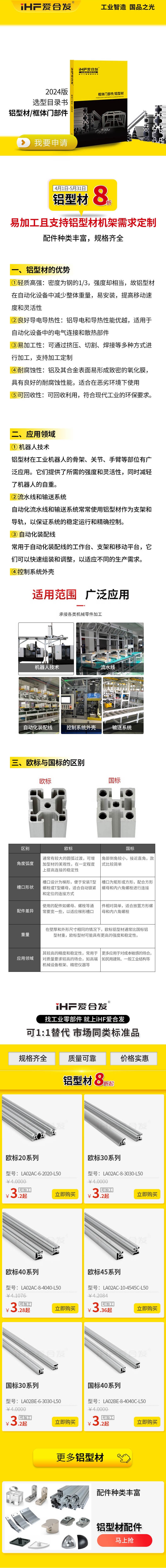 「產(chǎn)品知識(shí)」如何挑選鋁型材呢？